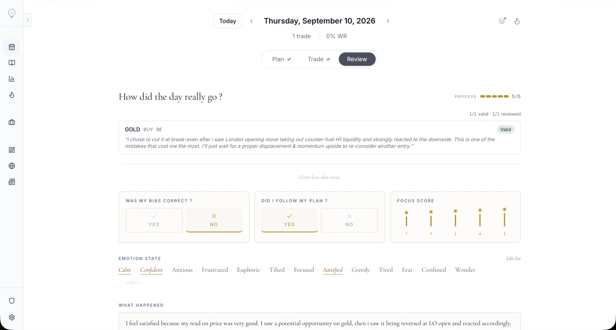 Review : bias, plan followed, focus, emotion