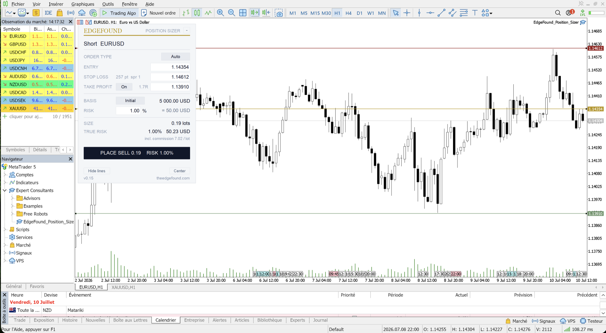 The Position Sizer on a EURUSD chart in MT5, with the entry, stop-loss and take-profit lines drawn on the chart.
